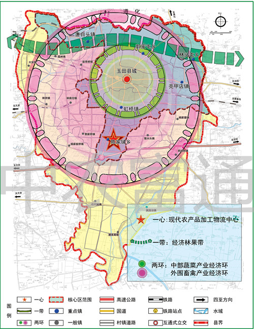 3、河北玉田縣國家現(xiàn)代農(nóng)業(yè)示范區(qū)總體規(guī)劃（2010-2020年）_副本.jpg