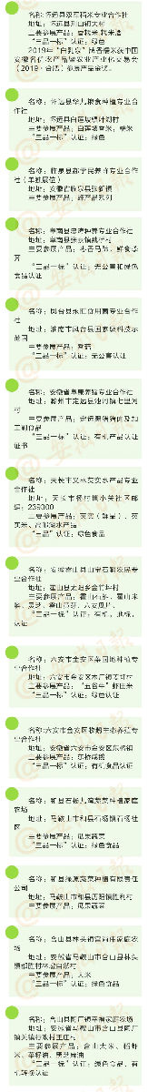 10月16日，與中農(nóng)富通長三角規(guī)劃所相約2020年合肥農(nóng)交會！(圖17)