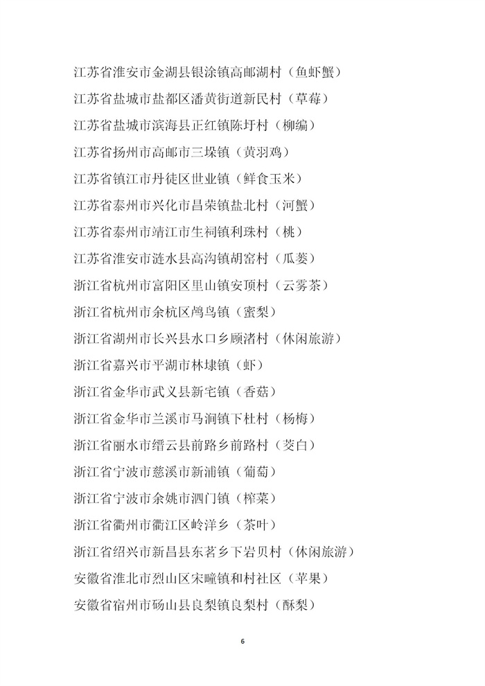 【名單公示】第十一批全國“一村一品”示范村鎮(zhèn)名單公示(圖6)