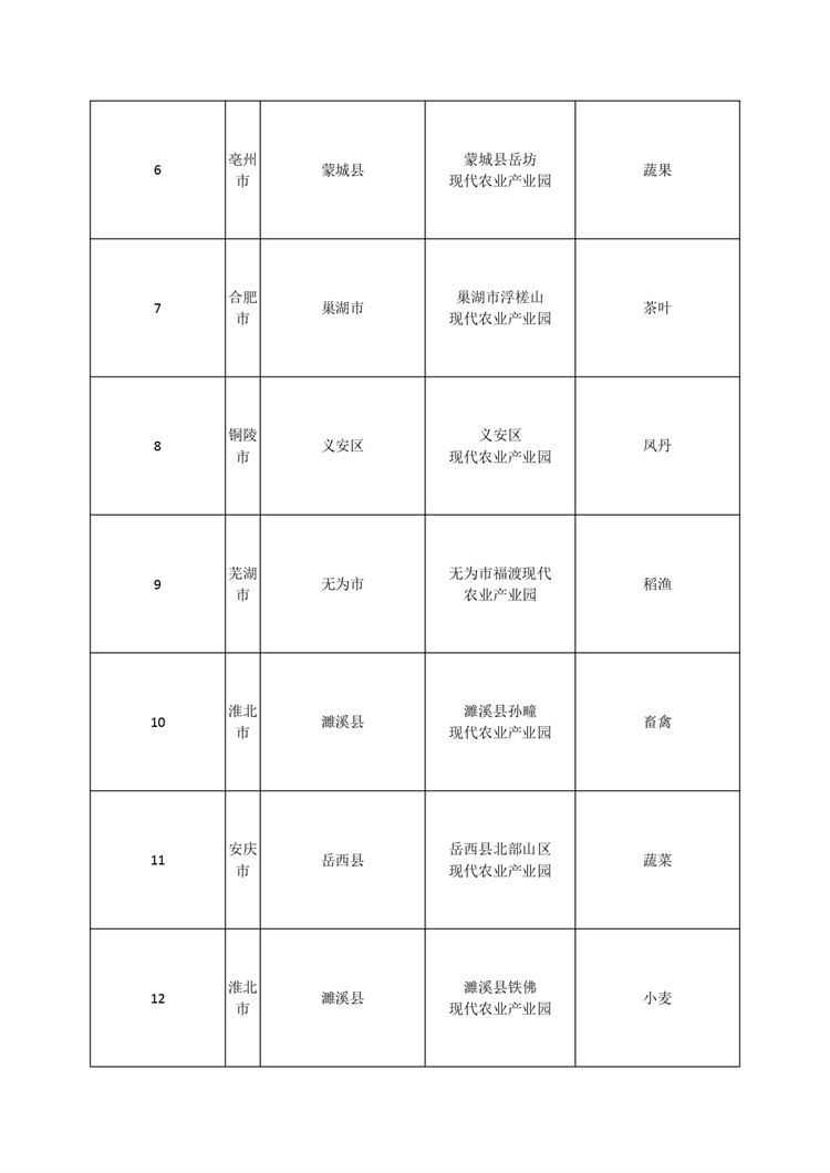 新建 DOC 文檔_page-0002.jpg