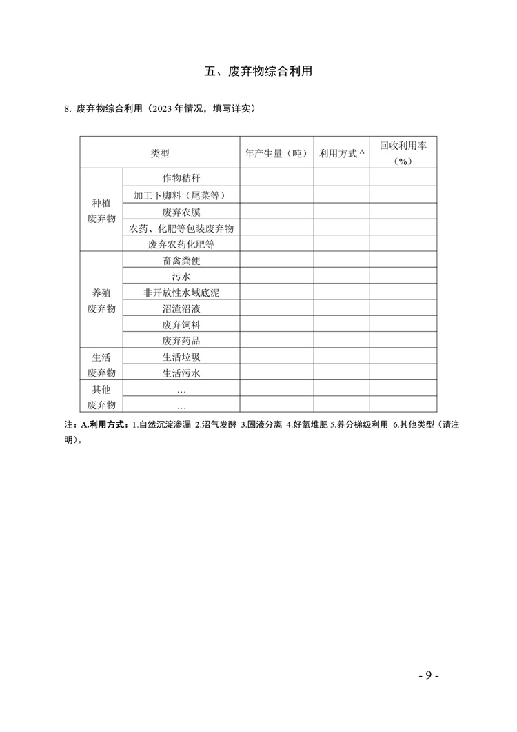 關(guān)于開展2024年度國家級生態(tài)農(nóng)場評價(jià)工作的通知+附件2-4_page-0009.jpg
