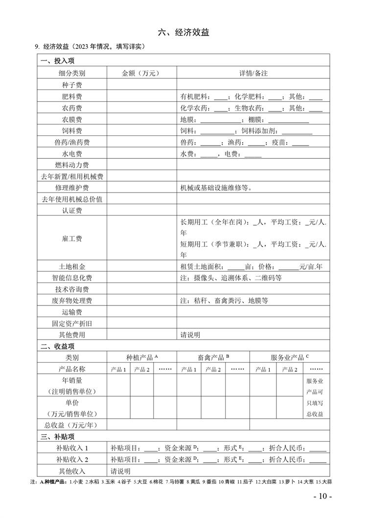關(guān)于開展2024年度國家級生態(tài)農(nóng)場評價(jià)工作的通知+附件2-4_page-0010.jpg