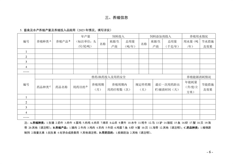 關(guān)于開展2024年度國家級生態(tài)農(nóng)場評價(jià)工作的通知+附件2-4_page-0006.jpg