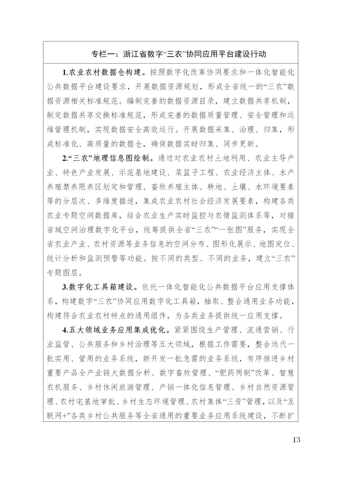 浙江省數(shù)字鄉(xiāng)村建設“十四五”規(guī)劃(圖16)
