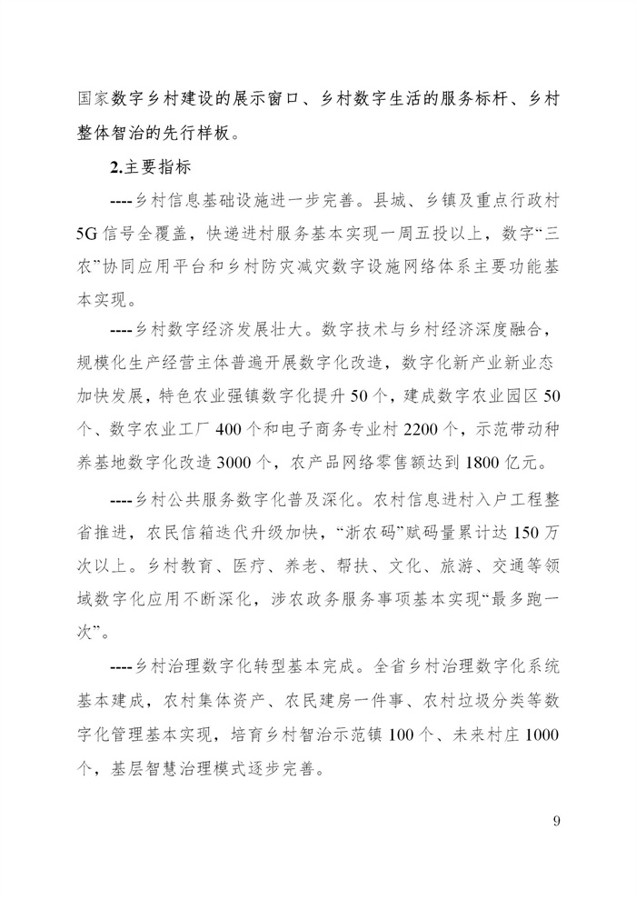 浙江省數(shù)字鄉(xiāng)村建設“十四五”規(guī)劃(圖12)