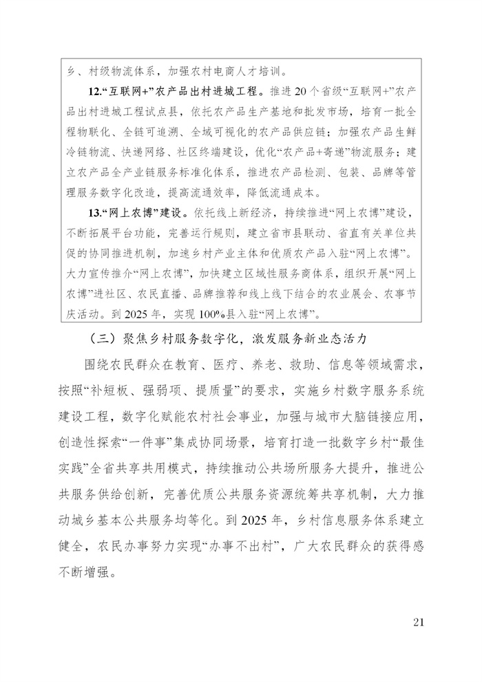 浙江省數(shù)字鄉(xiāng)村建設“十四五”規(guī)劃(圖24)