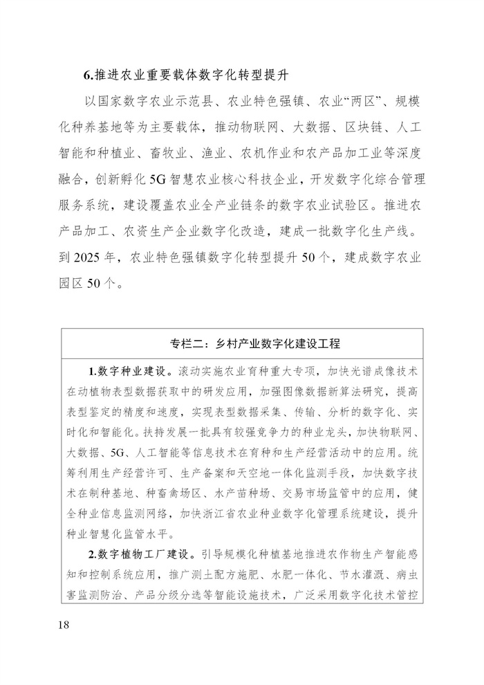 浙江省數(shù)字鄉(xiāng)村建設“十四五”規(guī)劃(圖21)