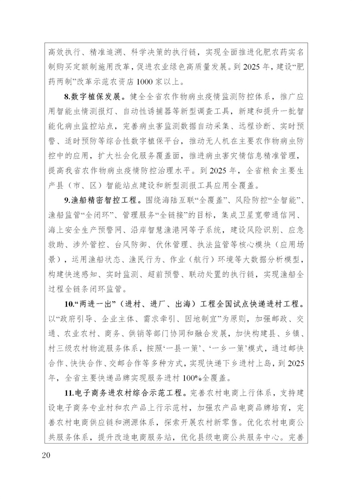 浙江省數(shù)字鄉(xiāng)村建設“十四五”規(guī)劃(圖23)